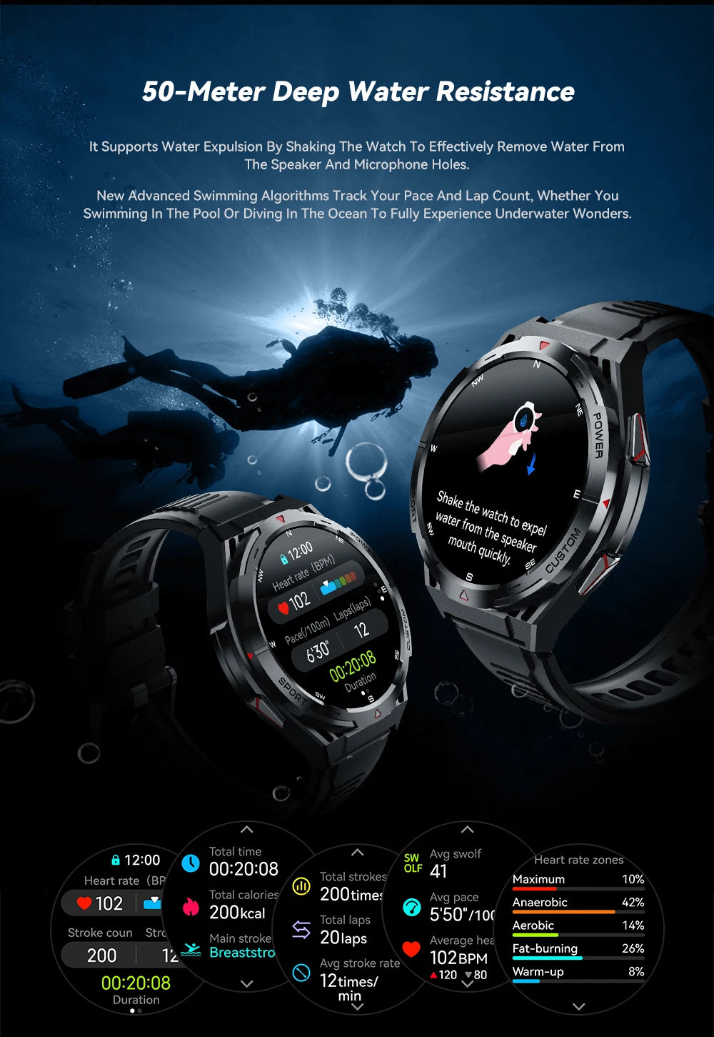 Smartwatch G1T
