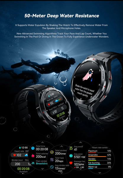Smartwatch G1T