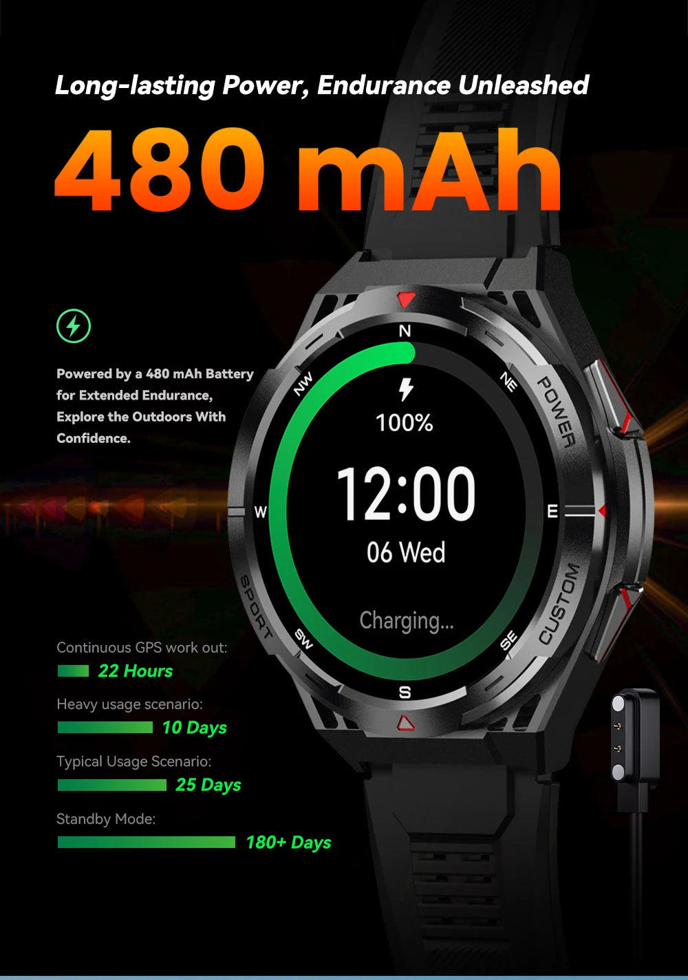 Smartwatch G1T